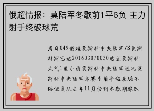 俄超情报：莫陆军冬歇前1平6负 主力射手终破球荒