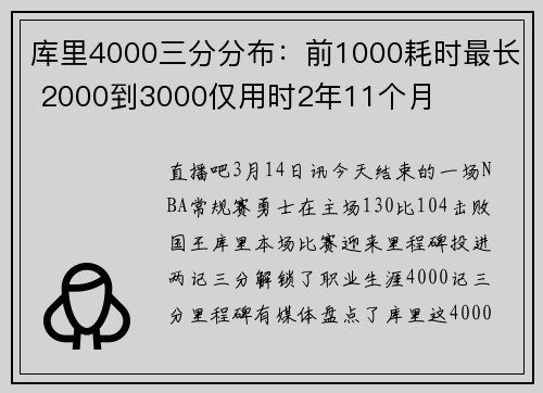 库里4000三分分布：前1000耗时最长 2000到3000仅用时2年11个月