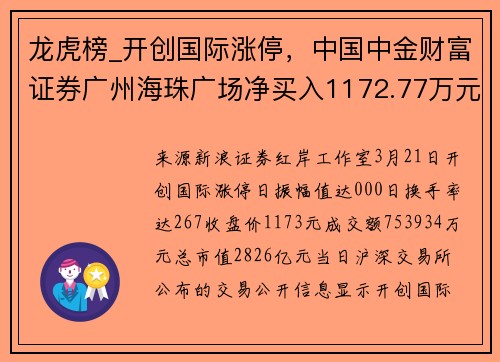 龙虎榜_开创国际涨停，中国中金财富证券广州海珠广场净买入1172.77万元